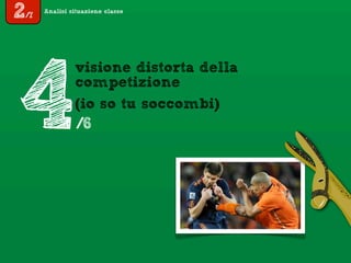 Analisi situazione classe
visione distorta della
competizione
(io so tu soccombi)
4/6
2/7
 