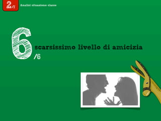 Analisi situazione classe
scarsissimo livello di amicizia
6/6
2/7
 