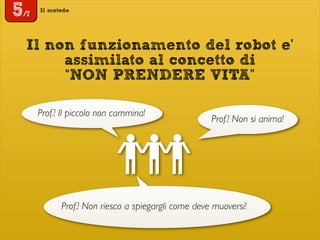 Il metodo
5/7
Il non funzionamento del robot e’
assimilato al concetto di
“NON PRENDERE VITA”
Prof.! Non riesco a spiegargli come deve muoversi!
Prof.! Non si anima!
Prof.! Il piccolo non cammina!
 