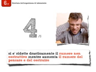 Struttura dell’esperienza di laboratorio
6/7
si e’ ridotto drasticamente il rumore non
costruttivo mentre aumenta il rumore del
pensare e del costruire
4/5
 