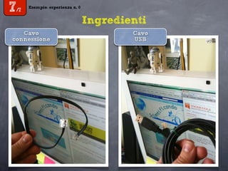 Esempio: esperienza n. 0
7/7
Esempio: esperienza n. 0
7/7
Cavo
connessione
Cavo
USB
Ingredienti
 