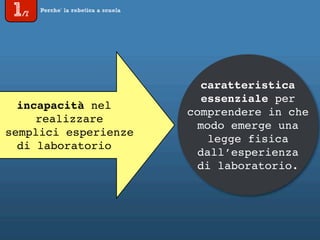 Perche’ la robotica a scuola
caratteristica
essenziale per
comprendere in che
modo emerge una
legge fisica
dall’esperienza
di laboratorio.
incapacità nel
realizzare
semplici esperienze
di laboratorio
1/7
 
