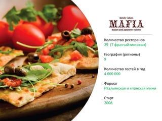 Количество ресторанов
29 (7 франчайзинговых)
География (регионы)
9
Количество гостей в год
4 000 000
Формат
Итальянская и японская кухни
Старт
2008
 
