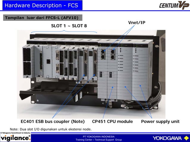mafiadoc.com_centum-cs3000-operation_59df46191723dd970174a0a4.pdf