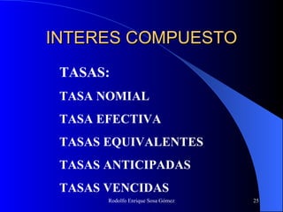 INTERES COMPUESTO TASAS: TASA NOMIAL TASA EFECTIVA TASAS EQUIVALENTES TASAS ANTICIPADAS TASAS VENCIDAS 