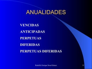 ANUALIDADES VENCIDAS ANTICIPADAS PERPETUAS DIFERIDAS PERPETUAS DIFERIDAS 