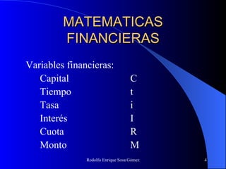 MATEMATICAS FINANCIERAS Variables financieras: Capital C Tiempo t Tasa i Interés I Cuota R Monto M 