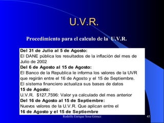 U.V.R. Procedimiento para el calculo de la  U.V.R. 