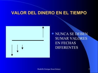 VALOR DEL DINERO EN EL TIEMPO NUNCA SE DEBEN SUMAR VALORES EN FECHAS DIFERENTES 