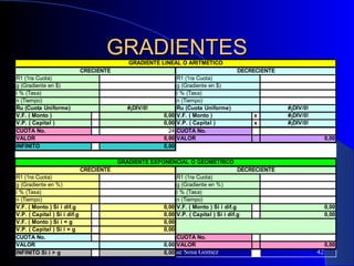 Rodolfo Enrique Sosa Gómez GRADIENTES 