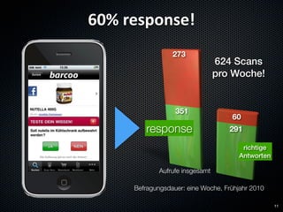 60%	
  response!
                  273
                                  624 Scans
                                  pro Woche!


                   351
                                     60
         response                    291

                                        richtige
                                       Antworten

              Aufrufe insgesamt

      Befragungsdauer: eine Woche, Frühjahr 2010

                                                   11
 