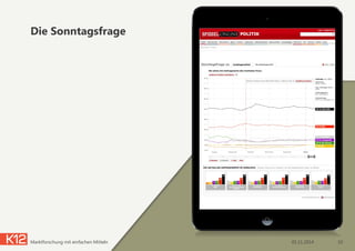 Die Sonntagsfrage
05.11.2014 10Marktforschung mit einfachen Mitteln
 