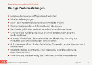 Häufige Problemstellungen
●  Mitgliederbefragungen (Mitgliederzufriedenheit)
●  Mitarbeiterbefragungen
●  Leser- oder Kundenbefragungen (auch Website-Nutzer)
●  Kommunikationsmittel, z.B. Publikationen überprüfen
●  Entscheidungskriterien Verbraucher oder Kunden kennen lernen
●  Mehr über die Kundenperspektive erfahren (Einstellungen, Begriffe,
Mediennutzung)
●  Hürden / Hindernisse / Motivatoren bei der Akzeptanz / Nutzung von  
Produkten oder Dienstleistungen kennen lernen
●  Anforderungsanalysen (insbes. Mitarbeiter, Verwender, andere Unternehmen)
untermauern
●  Bekanntheitsgrad einer Marke, eines Produktes, einer Dienstleistung,  
eines Unternehmens
●  Mehr über die Wahrnehmung der Konkurrenz durch Kunden erfahren
05.11.2014Marktforschung mit einfachen Mitteln 31
Anwendungsbeispiele und Hilfsmittel
 
