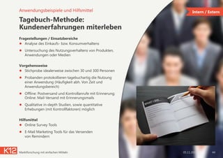 Tagebuch-Methode:
Kundenerfahrungen miterleben
Fragestellungen / Einsatzbereiche
●  Analyse des Einkaufs- bzw. Konsumverhaltens
●  Untersuchung des Nutzungsverhaltens von Produkten,
Anwendungen oder Medien
Vorgehensweise
●  Stichprobe idealerweise zwischen 30 und 300 Personen
●  Probanden protokollieren tagebuchartig die Nutzung
einer Anwendung (Häufigkeit abh. Von Zeit und
Anwendungsbereich)
●  Offline: Postversand und Kontrollanrufe mit Erinnerung;  
Online: Mail-Versand mit Erinnerungsmails
●  Qualitative in-depth Studien, sowie quantitative
Erhebungen (mit Kontrollfaktoren) möglich
Hilfsmittel
●  Online Survey Tools
●  E-Mail Marketing Tools für das Versenden  
von Remindern
05.11.2014Marktforschung mit einfachen Mitteln 44
Anwendungsbeispiele und Hilfsmittel Intern / Extern
 