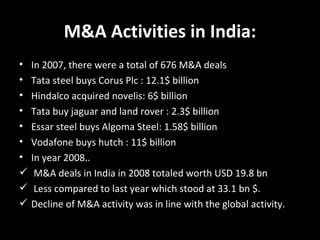 M&A Activities in India:
•   In 2007, there were a total of 676 M&A deals
•   Tata steel buys Corus Plc : 12.1$ billion
•   Hindalco acquired novelis: 6$ billion
•   Tata buy jaguar and land rover : 2.3$ billion
•   Essar steel buys Algoma Steel: 1.58$ billion
•   Vodafone buys hutch : 11$ billion
•   In year 2008..
    M&A deals in India in 2008 totaled worth USD 19.8 bn
    Less compared to last year which stood at 33.1 bn $.
   Decline of M&A activity was in line with the global activity.
 
