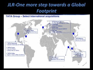JLR-One more step towards a Global
            Footprint
 