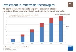 10
Investment in renewable technologies
All technologies have a role to play – growth in global
investment has been significant particularly for wind and solar

        Average growth rates of investment in wind and solar   Source: PEW Centre (2010)
        are 49% and 120% respectively




» Clean Energy Council Annual Conference
» May 2010
» AGL Energy Limited
 
