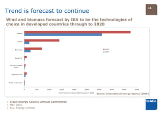 11
Trend is forecast to continue
Wind and biomass forecast by IEA to be the technologies of
choice in developed countries through to 2020




                                           Source: International Energy Agency (2009)


» Clean Energy Council Annual Conference
» May 2010
» AGL Energy Limited
 