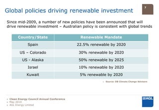 7
Global policies driving renewable investment
Since mid-2009, a number of new policies have been announced that will
drive renewable investment – Australian policy is consistent with global trends

       Country/State                        Renewable Mandate

              Spain                        22.5% renewable by 2020

        US – Colorado                      30% renewable by 2020

          US - Alaska                      50% renewable by 2025

              Israel                       10% renewable by 2020

             Kuwait                         5% renewable by 2020
                                                       » Source: DB Climate Change Advisors




» Clean Energy Council Annual Conference
» May 2010
» AGL Energy Limited
 