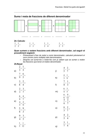 Fraccions: Alerta! Les parts són iguals!!
Suma i resta de fraccions de diferent denominador
+ = + =
=+=+
24. Calcula:
=+=+=+=+
5
1
2
1
4
1
2
1
3
1
2
1
2
1
2
1
Quan sumem o restem fraccions amb diferent denominador, cal seguir el
procediment següent:
- Primerament s’han de reduir a comú denominador, calculant prèviament el
mcm (mínim comú múltiple) dels denominadors.
- Després cal sumar-les o restar-les com ja sabem que se sumen o resten
les fraccions que tenen el mateix denominador.
25.Resol
a) j)
b) k)
c) l)
d) m)
e) n)
f) o)
g) p)
h) q)
11
=+
5
3
4
9
=+
12
1
3
1
=+
7
4
9
6
=+
3
9
8
5
=+
4
2
8
3
=+
9
2
5
4
=+
5
1
3
2
=+
7
3
3
2
=+
5
6
9
7
=−
7
2
3
8
=−
4
2
5
4
=−
7
3
6
5
=−
7
2
5
4
=−
12
9
6
6
=−
5
3
4
6
=−
9
1
3
4
=−
3
1
8
7
=−
4
1
7
3
 