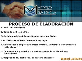 PROCESO DE ELABORACIÓN
1. Selección del Maguey

2. Corte de las hojas a Piña

3. Cocimiento de las Piñas dejándolas cocer por 3 días

4.Ya cocidas se muelen, obteniendo los jugos.

5. Se fermenta la pulpa en su propia levadura, vertiéndola en barricas de
   roble blanco

6. Ya fermentado y extraído los mostos, se destila en alambiques
   tradicionales.

7. Después de 1a. destilación, se desecha el gabazo.
                                                          Mezcal La Reliqui
 