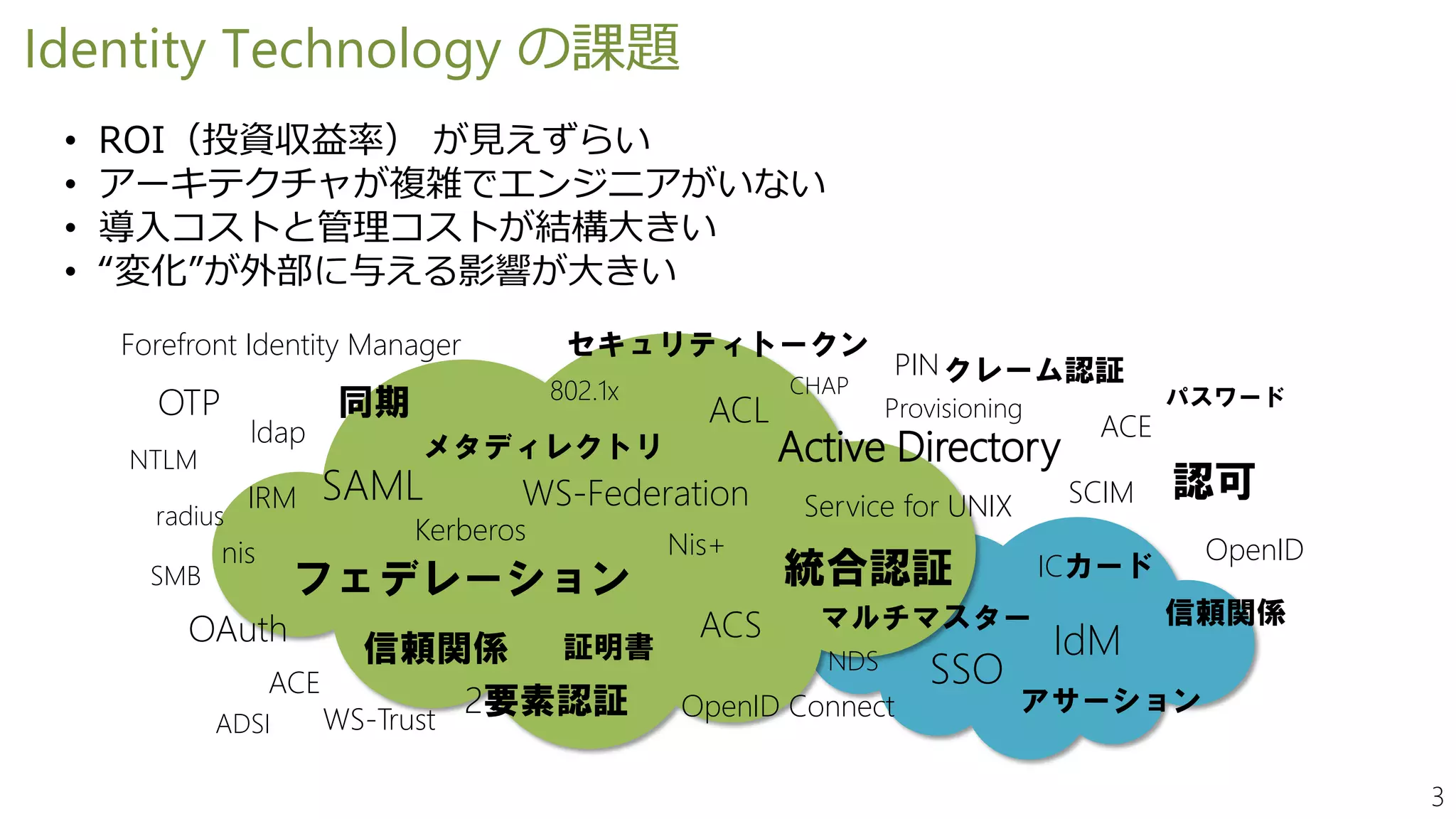 3
Identity Technology の課題
• ROI（投資収益率） が見えずらい
• アーキテクチャが複雑でエンジニアがいない
• 導入コストと管理コストが結構大きい
• “変化”が外部に与える影響が大きい
ldap
Kerberos
nis Nis+
Active Directory
マルチマスター
Service for UNIX
統合認証
同期
メタディレクトリ
ACL
ACE
ACE
2要素認証
証明書
IRM
ICカード
SSO
クレーム認証
フェデレーション
SAML
OpenID
OpenID ConnectWS-Trust
WS-Federation
CHAP802.1x
radius
OAuth
NDS
Forefront Identity Manager
SCIM
信頼関係
信頼関係
ACS IdM
パスワード
認可
セキュリティトークン
アサーション
PIN
OTP
NTLM
SMB
ADSI
Provisioning
 