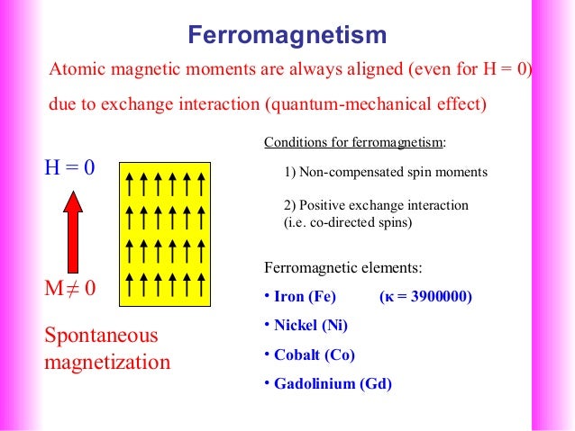 the phenomenon of ferromagnetism Novel phase of carbon, ferromagnetism, and conversion into diamond jagdish narayana) and anagh bhaumik department of materials science and. the phenomenon of ferromagnetism Novel phase of carbon, ferromagnetism, and conversion into diamond jagdish narayana) and anagh bhaumik department of materials science and.
