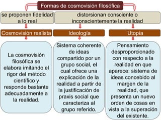 Formas de cosmovisión filosófica
distorsionan consciente o
inconscientemente la realidad
se proponen fidelidad
a lo real
Cosmovisión realista Ideología Utopía
La cosmovisión
filosófica se
elabora imitando el
rigor del método
científico y
responde bastante
adecuadamente a
la realidad.
Sistema coherente
de ideas
compartido por un
grupo social, el
cual ofrece una
explicación de la
realidad a partir de
la justificación de
praxis social que
caracteriza al
grupo referido.
Pensamiento
desproporcionado
con respecto a la
realidad en que
aparece: sistema de
ideas concebido al
margen de la
realidad, que
presenta un nuevo
orden de cosas en
vista a la superación
del existente.
 
