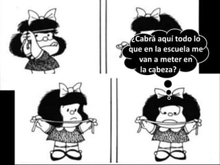 ¿Cabrá aquí todo lo
que en la escuela me
van a meter en
la cabeza?
 