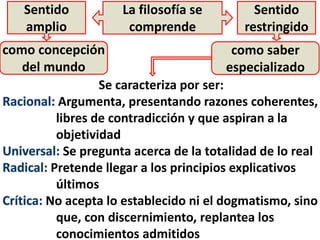 como concepción
del mundo
La filosofía se
comprende
Sentido
amplio
Sentido
restringido
como saber
especializado
Se caracteriza por ser:
Argumenta, presentando razones coherentes,
libres de contradicción y que aspiran a la
objetividad
Se pregunta acerca de la totalidad de lo real
Pretende llegar a los principios explicativos
últimos
No acepta lo establecido ni el dogmatismo, sino
que, con discernimiento, replantea los
conocimientos admitidos
 