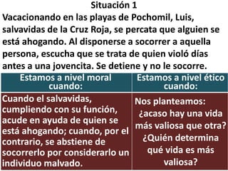 Situación 1
Vacacionando en las playas de Pochomil, Luis,
salvavidas de la Cruz Roja, se percata que alguien se
está ahogando. Al disponerse a socorrer a aquella
persona, escucha que se trata de quien violó días
antes a una jovencita. Se detiene y no le socorre.
Estamos a nivel moral
cuando:
Estamos a nivel ético
cuando:
Cuando el salvavidas,
cumpliendo con su función,
acude en ayuda de quien se
está ahogando; cuando, por el
contrario, se abstiene de
socorrerlo por considerarlo un
individuo malvado.
Nos planteamos:
¿acaso hay una vida
más valiosa que otra?
¿Quién determina
qué vida es más
valiosa?
 