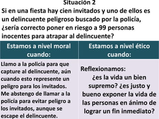 Situación 2
Si en una fiesta hay cien invitados y uno de ellos es
un delincuente peligroso buscado por la policía,
¿sería correcto poner en riesgo a 99 personas
inocentes para atrapar al delincuente?
Estamos a nivel moral
cuando:
Estamos a nivel ético
cuando:
Llamo a la policía para que
capture al delincuente, aún
cuando esto represente un
peligro para los invitados.
Me abstengo de llamar a la
policía para evitar peligro a
los invitados, aunque se
escape el delincuente.
Reflexionamos:
¿es la vida un bien
supremo? ¿es justo y
bueno exponer la vida de
las personas en ánimo de
lograr un fin inmediato?
 