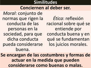 Similitudes
Conciernen al deber ser.
Moral: conjunto de
normas que rigen la
conducta de las
personas en la
sociedad, para que
dicha conducta
pueda considerarse
buena.
Ética: reflexión
racional sobre qué se
entiende por
conducta buena y en
qué se fundamentan
los juicios morales.
Se encargan de las costumbres y formas de
actuar en la medida que pueden
considerarse como buenas o malas.
 