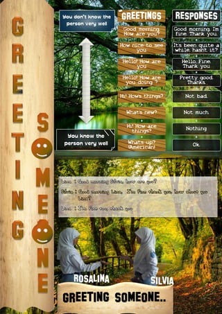 You don’t know the
person very well
Good morning.
How are you?
How nice to see
you.

It's been quite a
while, hasn't it?

Hello! How are
you

Hello. Fine.
Thank you

Hello! How are
you doing ?

Pretty good.
Thanks.

Hi! How's things?

Not bad.

What's new?

You know the
person very well

Good morning. I'm
fine. Thank you.

Not much.

Hi! How are
things?

Nothing

Whats up?
(American)

Ok.

 