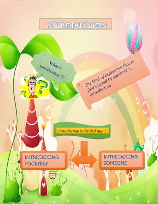 Introduction is divided into 2

 
