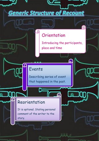 Orientation
Introducing the participants,
place and time

Events
Describing series of event
that happened in the past.

Reorientation
It is optional. Stating personal
comment of the writer to the
story.

 