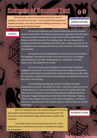 Two week ago I went to Semarang to attend my cousin’s
wedding. I was there for our days. I was involved in the preparation
wedding ceremony. Like other Javanese wedding ceremonies, it has
several complicated traditional rituals.

EVENTS

ORIENTATION

The very first ceremony was Siraman (bathing ceremony). Siraman
means to take a bath. The Siraman ceremony was organized in the afternoon.
I was also involved in preparing the place and the stuff needed. After the
Siraman, the bride was led to the wedding room. She was dressed with a
traditional woman blouse (kebaya) and batik clothes. Make-up put on her by
a traditional make-up woman who led the whole ceremony. The bride looked
very beautiful.
The second ceremony was Midodareni (ceremony on the eve before
the wedding). The bride had to stay in the room from 6 p.m. to midnight
accompanied by some elder women giving her useful advice. My other
cousins and I also visited her for a while.
The next ceremony was Paningsetan or Srah Srahan (traditional
engagement ceremony). The family of the would-be-bridegroom visited the
parents and the family of would-be-bride. They were bringing some gift. After
this ceremony, I helped the women in the backyard. We packed the snacks for
the party in the morning.
In the following morning, Ijab Ceremony (religious marriage
consecration) was held. I sat behind the bride. I really didn’t want to miss this
moment because it is the most important phase in the wedding. After Ijab,
there were some Javanese ceremonies following the wedding celebration.
They were Panggih, Balangan Suruh, Wiji Dadi, Sindur Binayang, Timbang,
Tanem, Tukar Kalpika, Kacar Kucur, Dahar Klimah, Sungkeman, and Mertui
Ceremoni. I was too busy in the reception table so I did not follow all of those
ceremonies.

After the wedding rituals, the reception followed. The newly
wed couple received blessing and greetings from the guests. The
newly wed couple looked very happy although they couldn’t their
tired faces.
I went back home in the evening by the last train. I went
happily because I could attend my cousin’s wedding even helped
the preparation

REORIENTATION

 