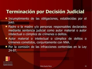 Terminación por Decisión Judicial   Incumplimiento de las obligaciones, establecidas por el juez. Padre o la madre y/o personas responsables declarados mediante sentencia judicial como autor material o autor intelectual o cómplice de crímenes o delitos. Autor material o intelectual o cómplice de delitos o crímenes cometidos, conjuntamente con NNA. Por la comisión de las infracciones contenidas en la Ley 24-97. 