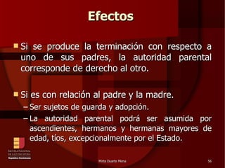 Efectos  Si se produce la terminación con respecto a uno de sus padres, la autoridad parental corresponde de derecho al otro. Si es con relación al padre y la madre. Ser sujetos de guarda y adopción. La autoridad parental podrá ser asumida por ascendientes, hermanos y hermanas mayores de edad, tíos, excepcionalmente por el Estado. 