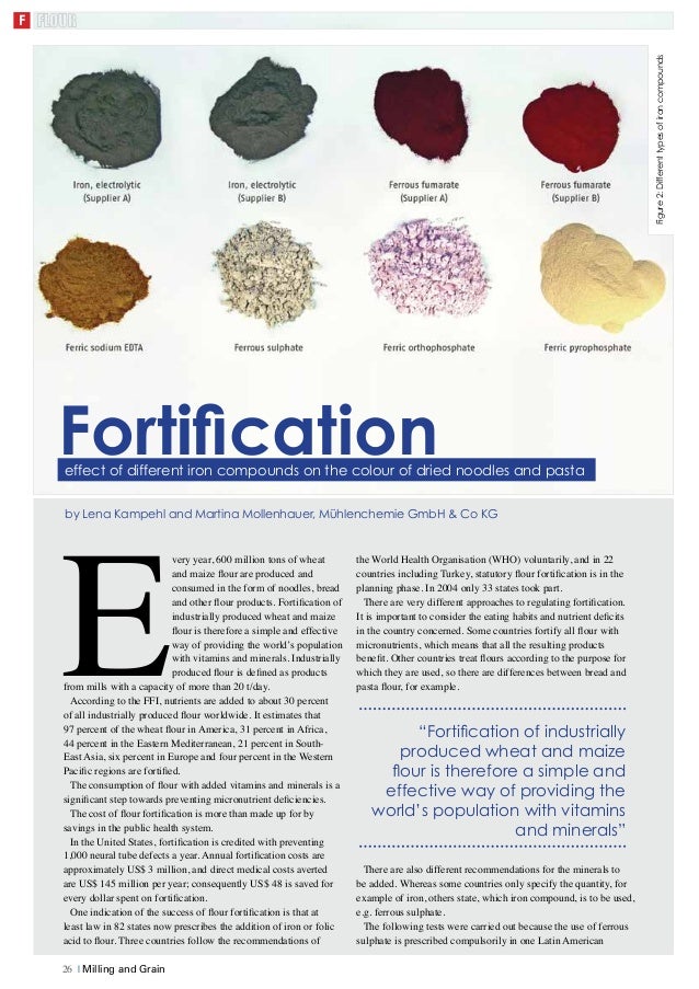 Fortification effect of different iron compounds on the colour of