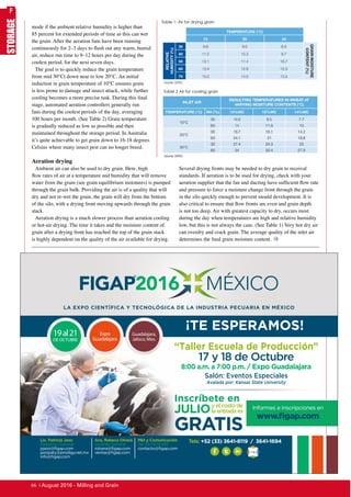 STORAGE
mode if the ambient relative humidity is higher than
85 percent for extended periods of time as this can wet
the grain. After the aeration fans have been running
continuously for 2–3 days to flush out any warm, humid
air, reduce run time to 9–12 hours per day during the
coolest period, for the next seven days.
The goal is to quickly reduce the grain temperature
from mid 30°Ct down near to low 20°C. An initial
reduction in grain temperature of 10°C ensures grain
is less prone to damage and insect attack, while further
cooling becomes a more precise task. During this final
stage, automated aeration controllers generally run
fans during the coolest periods of the day, averaging
100 hours per month. (See Table 2) Grain temperature
is gradually reduced as low as possible and then
maintained throughout the storage period. In Australia
it’s quite achievable to get grain down to 16-18 degrees
Celsius where many insect pest can no longer breed.
Aeration drying
Ambient air can also be used to dry grain. Here, high
flow rates of air at a temperature and humidity that will remove
water from the grain (see grain equilibrium moistures) is pumped
through the grain bulk. Providing the air is of a quality that will
dry and not re-wet the grain, the grain will dry from the bottom
of the silo, with a drying front moving upwards through the grain
stack.
Aeration drying is a much slower process than aeration cooling
or hot-air drying. The time it takes and the moisture content of
grain after a drying front has reached the top of the grain stack
is highly dependent on the quality of the air available for drying.
Several drying fronts may be needed to dry grain to receival
standards. If aeration is to be used for drying, check with your
aeration supplier that the fan and ducting have sufficient flow rate
and pressure to force a moisture change front through the grain
in the silo quickly enough to prevent mould development. It is
also critical to ensure that flow fronts are even and grain depth
is not too deep. Air with greatest capacity to dry, occurs most
during the day when temperatures are high and relative humidity
low, but this is not always the case. (See Table 1) Very hot dry air
can overdry and crack grain. The average quality of the inlet air
determines the final grain moisture content.
Table 1: Air for drying grain
Table 2 Air for cooling grain
F
66 | August 2016 - Milling and Grain
 