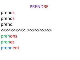 PRENDRE
prends
prends
prend
<<<<<<<<<< >>>>>>>>>>
prenons
prenez
prennent
 