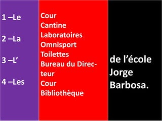 1 –Le    Cour
         Cantine
         Laboratoires
2 –La
         Omnisport
         Toilettes
3 –L’    Bureau du Direc-   de l’école
         teur               Jorge
4 –Les   Cour               Barbosa.
         Bibliothèque
 