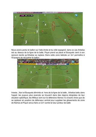 Nous avons perdu le ballon sur l'aile droite et du côté espagnol, dans ce cas Arbeloa
est au dessus de la ligne de la balle, Piqué prend sa place et Busquets vient à son
secours tandis qu’Arbeloa se replace. Dans cette zone latérale un 3x1 permettra à
l’Espagne de récupérer le ballon.

Iniesta , Xavi et Busquets éliminés et hors de la ligne de la balle , Arbeloa battu dans
l’appel, les joueurs plus avancés se trouvent dans des régions éloignées de leur
situation spécifique, les Milieux sont sur la défensive Alonso n’a d’autre choix que de
se replacer en position de défenseur central pour suppleer les glissements de zone
de Ramos et Piqué venus faire un 2v1 contre le futur porteur de balle

 