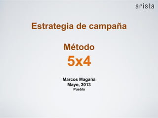 Estrategia de campaña
Método
5x4
Marcos Magaña
Mayo, 2013
Puebla
 