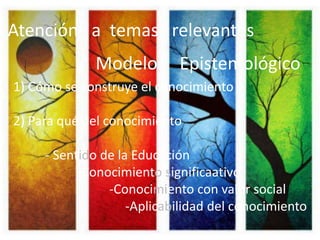 Atención a temas relevantes 
Modelo Epistemológico 
1) Cómo se construye el conocimiento 
2) Para qué del conocimiento 
- Sentido de la Educación 
-Conocimiento significaativo 
-Conocimiento con valor social 
-Aplicabilidad del conocimiento 
 