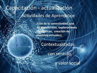 Capacitación - actualización 
Actividades de Aprendizaje 
(Uso de la conectividad, uso 
de plataformas, exploraciones 
rizomáticas, creación de 
modelos virtuales). 
Contextualizadas, 
con sentido, 
y valor social 
