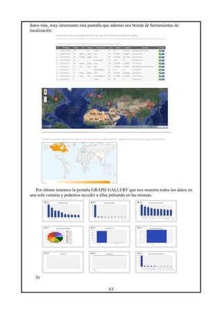 datos más, muy interesante esta pantalla que además nos brinda de herramientas de
localización.
Por último tenemos la pestaña GRAPH GALLERY que nos muestra todos los datos en
una sola ventana y podemos acceder a ellas pulsando en las mismas.
Si
63
 