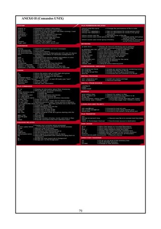 ANEXO II (Comandos UNIX)
79
 
