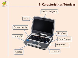 2. Características Técnicas Colunas Porta USB Porta Ethernet Entradas audio Microfone Câmara integrada WiFi Porta USB Smartcard 